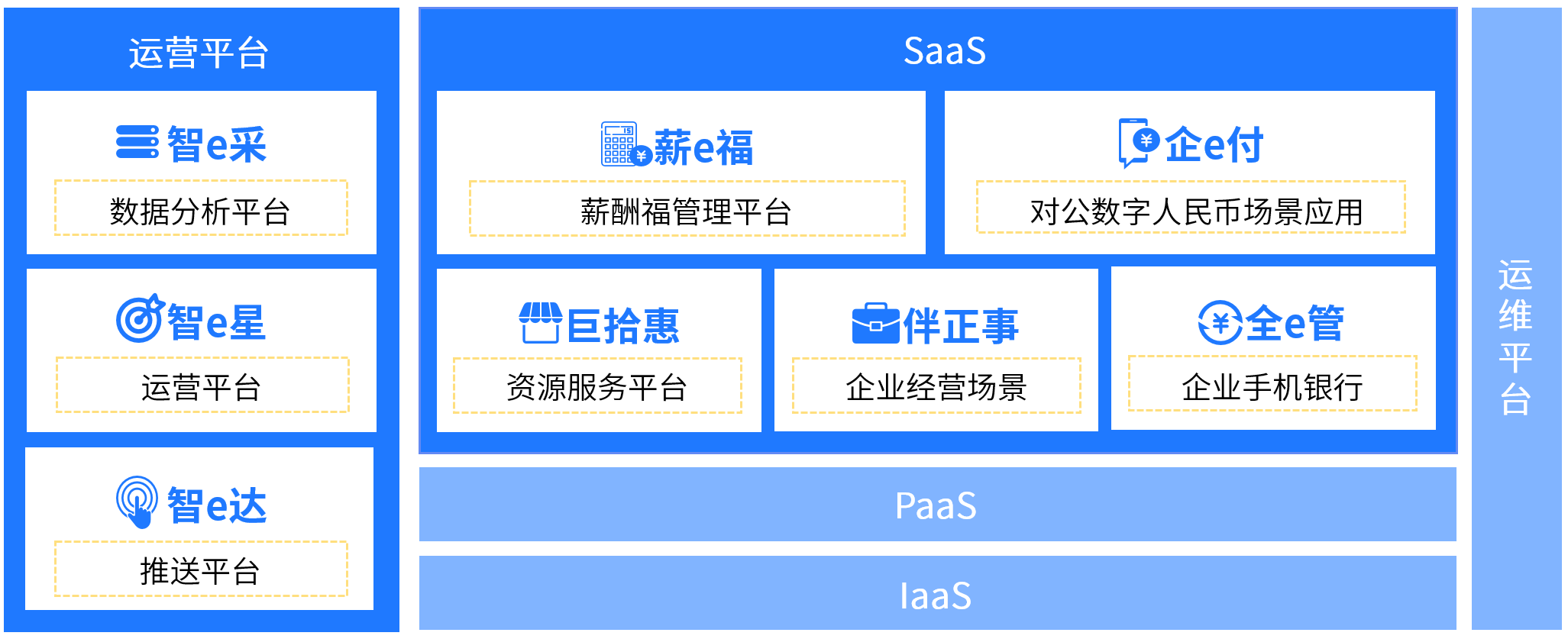 兆日科技斬獲金鼎獎(jiǎng)“最佳銀行業(yè)場(chǎng)景建設(shè)解決方案獎(jiǎng)”