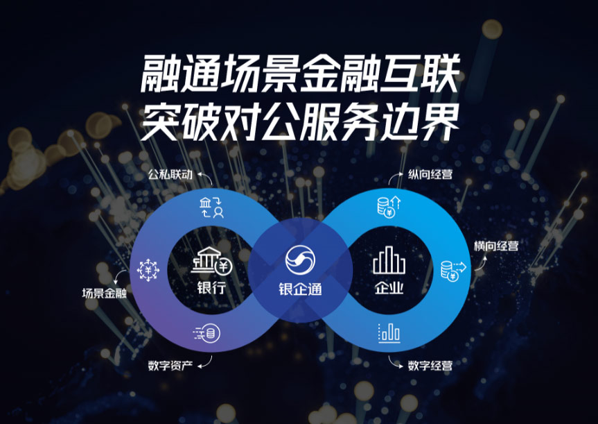 兆日科技銀企通:內(nèi)循環(huán)下強(qiáng)勢(shì)破局,助力供應(yīng)鏈金融數(shù)字化轉(zhuǎn)型 兆日科技銀企通:內(nèi)循環(huán)下強(qiáng)勢(shì)破局,助力供應(yīng)鏈金融數(shù)字化轉(zhuǎn)型
